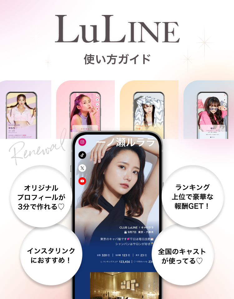 LuLINE(ルライン)使い方ガイド