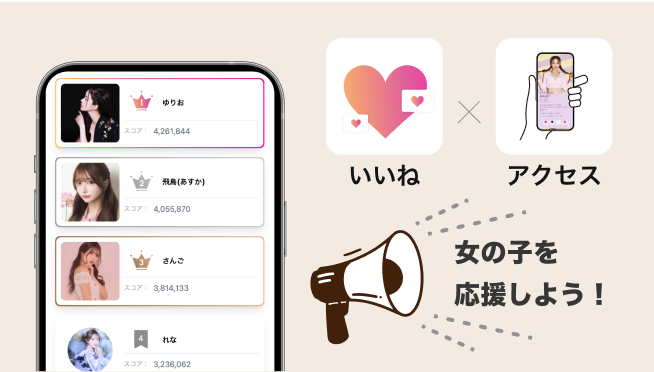 LuLINEにはランキング機能があり、いいね数やアクセス数から算出したランキングスコアを元に順位付されます。お気に入りの女の子を見つけるのはもちろん、見つけたお気に入りの女の子のページにアクセスしたり、いいねを押すことで女の子を応援することができます！