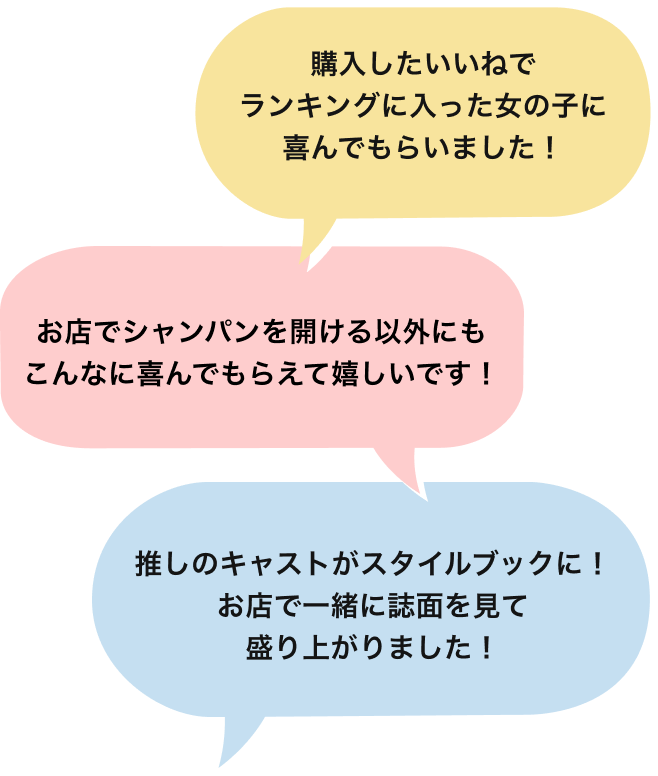 応援してよかった！サポーターさんからのうれしい声